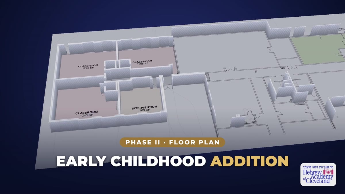 3D floor plan of the Early Childhood Addition